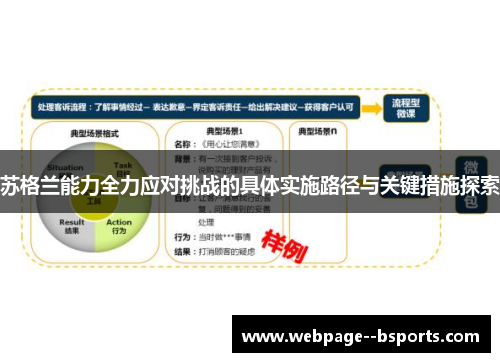 苏格兰能力全力应对挑战的具体实施路径与关键措施探索 苏格兰能力全力应对挑战的具体实施路径与关键措施探索