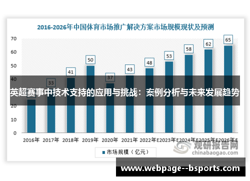 英超赛事中技术支持的应用与挑战:案例分析与未来发展趋势 英超赛事中技术支持的应用与挑战:案例分析与未来发展趋势