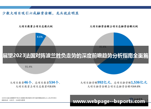 展望2023法国对阵波兰胜负走势的深度前瞻趋势分析指南全面篇