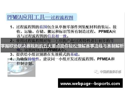 掌握欧协联决赛规则的五大要点助你轻松理解赛事流程与赛制解析 掌握欧协联决赛规则的五大要点助你轻松理解赛事流程与赛制解析
