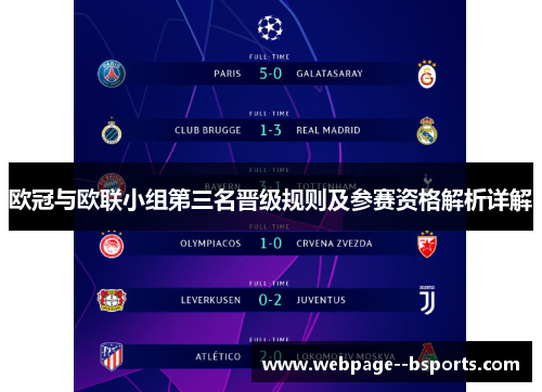 欧冠与欧联小组第三名晋级规则及参赛资格解析详解