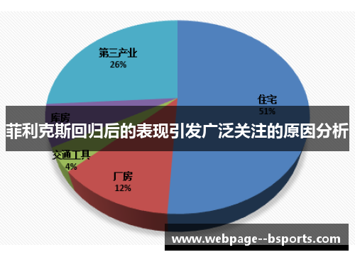 菲利克斯回归后的表现引发广泛关注的原因分析 菲利克斯回归后的表现引发广泛关注的原因分析