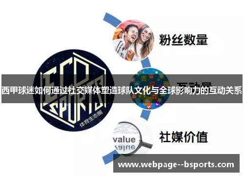 西甲球迷如何通过社交媒体塑造球队文化与全球影响力的互动关系