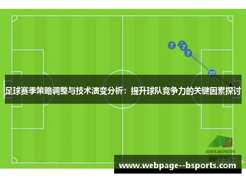 足球赛季策略调整与技术演变分析:提升球队竞争力的关键因素探讨 足球赛季策略调整与技术演变分析:提升球队竞争力的关键因素探讨