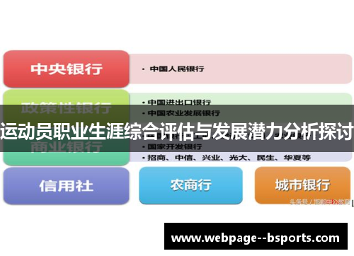 运动员职业生涯综合评估与发展潜力分析探讨 运动员职业生涯综合评估与发展潜力分析探讨