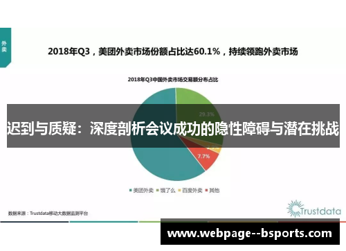 迟到与质疑：深度剖析会议成功的隐性障碍与潜在挑战