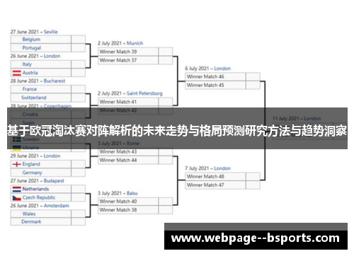 基于欧冠淘汰赛对阵解析的未来走势与格局预测研究方法与趋势洞察 基于欧冠淘汰赛对阵解析的未来走势与格局预测研究方法与趋势洞察