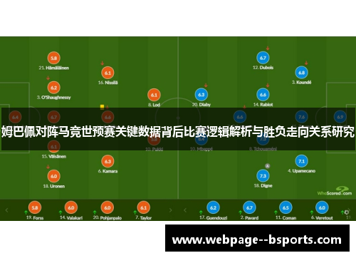 姆巴佩对阵马竞世预赛关键数据背后比赛逻辑解析与胜负走向关系研究 姆巴佩对阵马竞世预赛关键数据背后比赛逻辑解析与胜负走向关系研究
