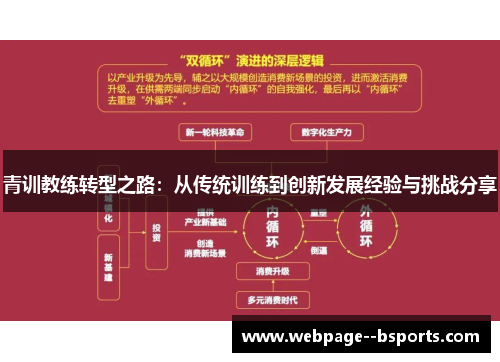 青训教练转型之路：从传统训练到创新发展经验与挑战分享