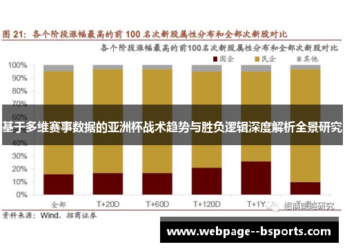 基于多维赛事数据的亚洲杯战术趋势与胜负逻辑深度解析全景研究