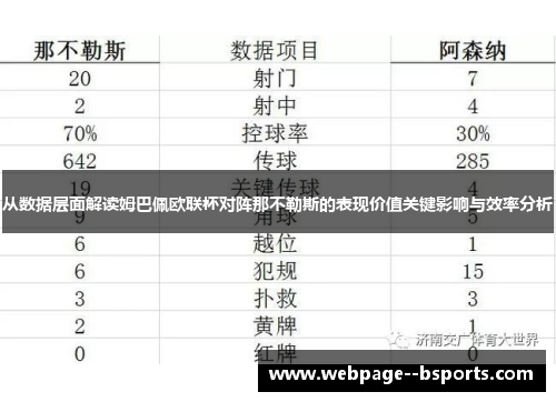 从数据层面解读姆巴佩欧联杯对阵那不勒斯的表现价值关键影响与效率分析 从数据层面解读姆巴佩欧联杯对阵那不勒斯的表现价值关键影响与效率分析