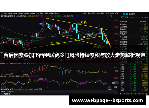 赛后因素叠加下西甲联赛冷门风险持续累积与放大走势解析观察